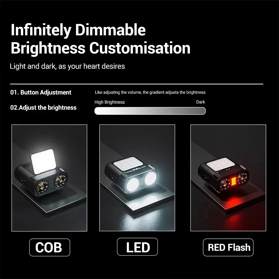 Lampu Kepala LED COB Sensor de - Fishing Hat ulasan dan harga