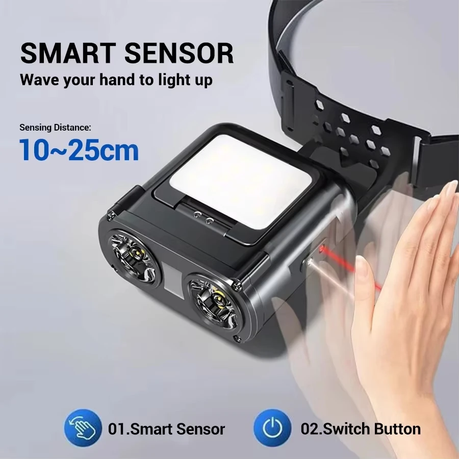 Lampu Kepala LED COB Sensor de - Fishing Hat ulasan dan harga