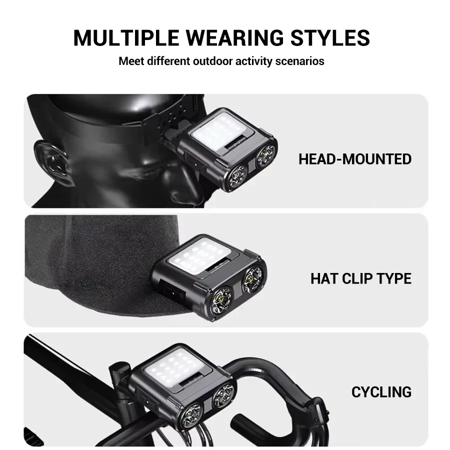 Lampu Kepala LED COB Sensor de - Fishing Hat ulasan dan harga